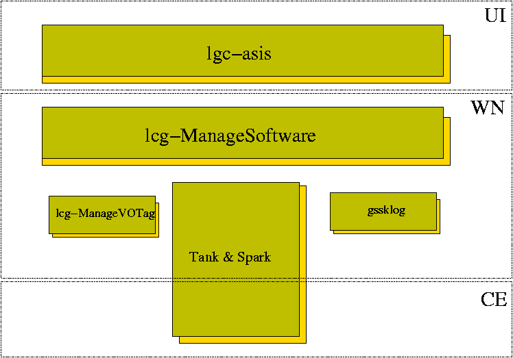 Image Schema-SI.png
